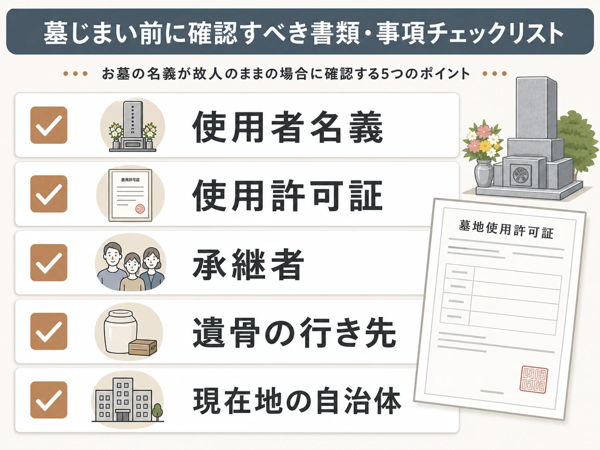 墓じまい前に確認する名義と書類のチェックリスト