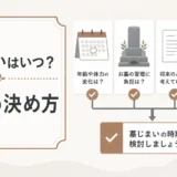 墓じまいの時期を法事や準備状況から決めるポイント