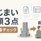墓じまいの必要書類3点と順番を示す図解サムネイル
