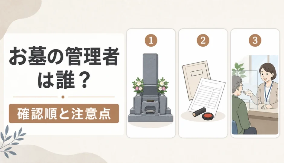 お墓の管理者と確認順を示す図解サムネイル