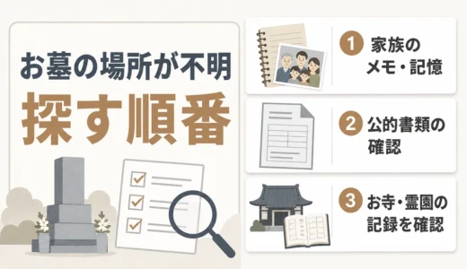 お墓の場所がわからないときの探し方｜親族・戸籍・管理者に確認する順番