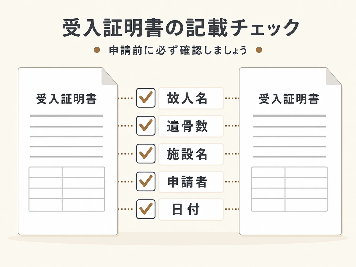 受入証明書の提出前に確認する記載項目