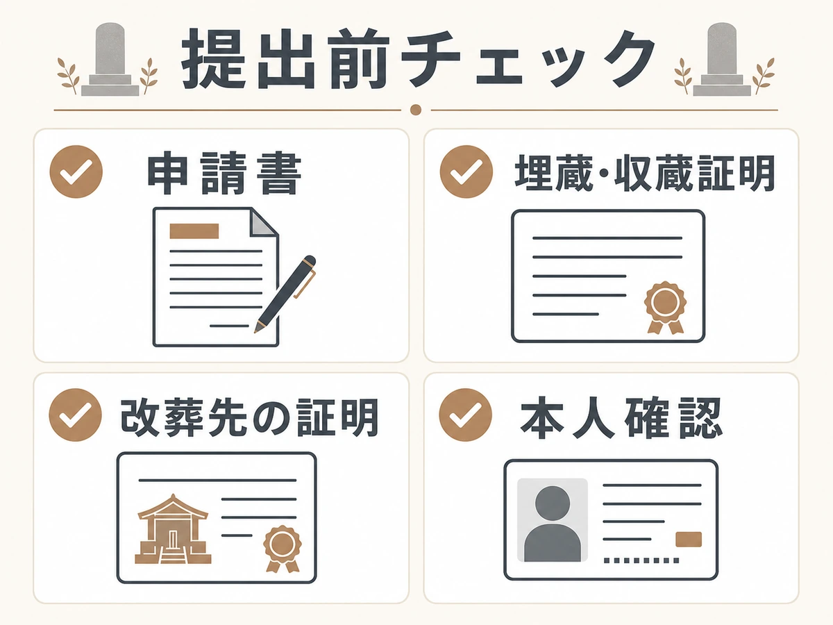 改葬許可申請で提出前に確認する書類の図解
