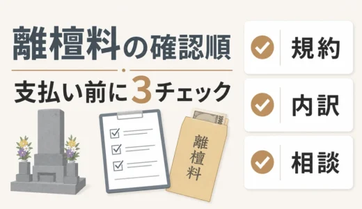 離檀料が高すぎる時に支払い前の確認順を示す図解