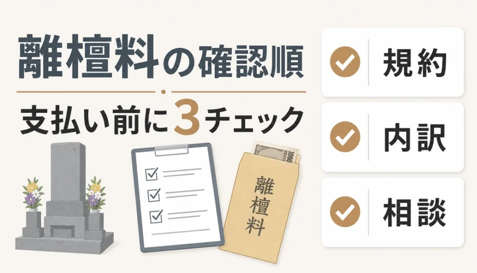 離檀料が高すぎる時に支払い前の確認順を示す図解