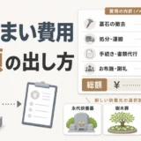 墓じまい費用の総額の出し方を示す費用内訳サムネイル