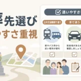 改葬先選びで通いやすさを重視する確認ポイントの図解