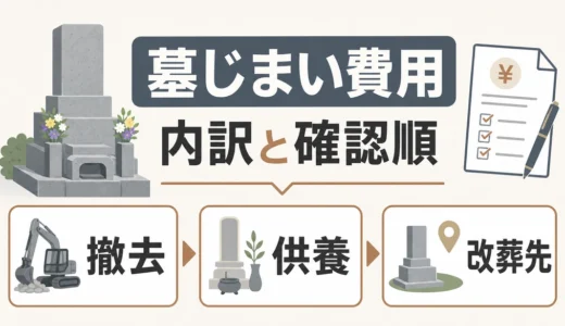 墓じまい費用の内訳｜撤去・供養・改葬先まで総額を確認