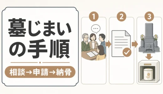 墓じまいの手順｜相談から改葬許可・納骨までの流れと注意点