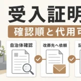 受入証明書の確認順と代用可否を示す図解