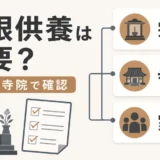 閉眼供養が必要かを宗派・寺院・家族の確認軸で示す図解