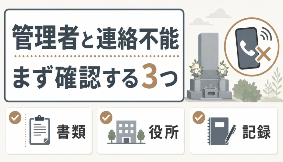 墓地管理者と連絡が取れないときに最初に確認する3点を示すサムネイル