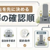 夫婦墓・家族墓を改葬する前に合流先と確認順を示す図解