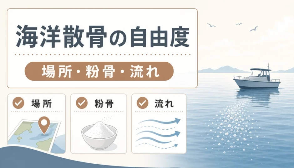 海洋散骨の自由度と場所・粉骨・流れの確認ポイント