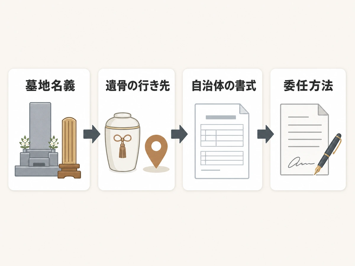 墓地名義から委任方法まで、海外から墓じまいを始める前の確認順
