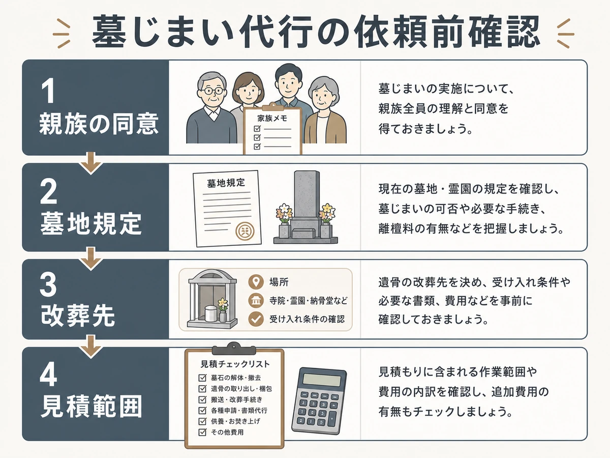 墓じまい代行を頼む前に確認する親族同意、墓地規定、改葬先、見積範囲の流れ