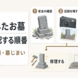 被災したお墓で保険・費用・墓じまいを確認する順番