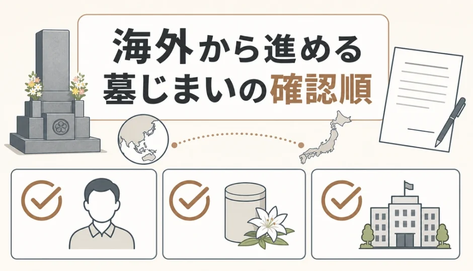 海外在住者が墓じまいを進める前の確認順