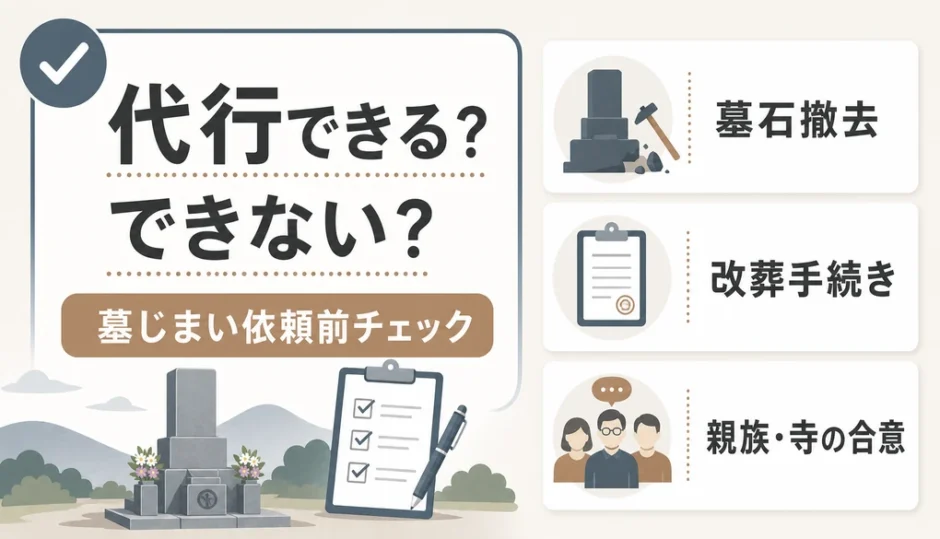 墓じまい代行で任せられることと依頼前チェックを示す図