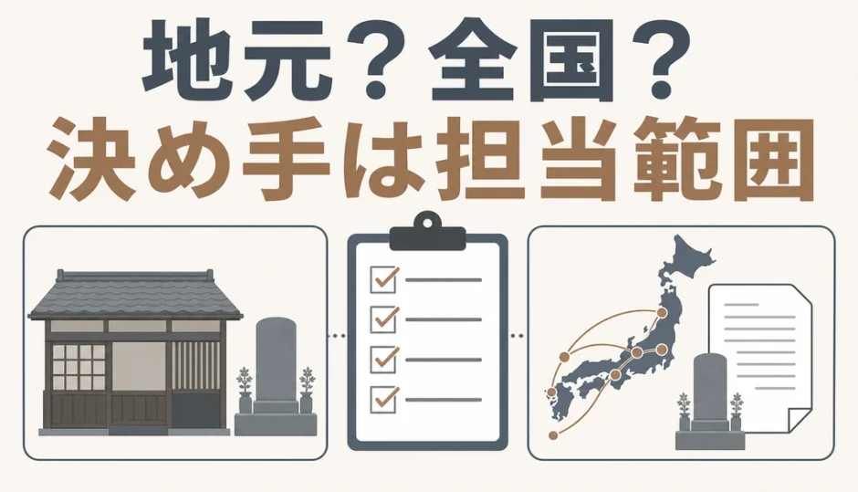地元の石材店と全国対応業者を担当範囲で比べる墓じまいの判断図