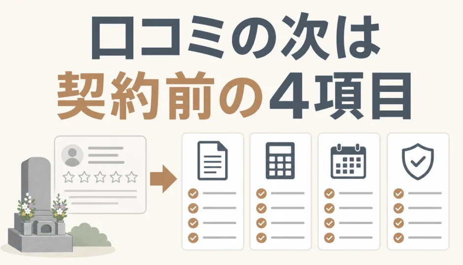 石材店を口コミの次に契約前の4項目で確認する記事のサムネイル