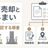 実家売却と墓じまいで先に確認する順番を示す図解