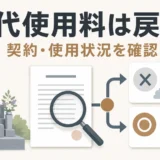 永代使用料が戻るかを契約と使用状況で確認する図