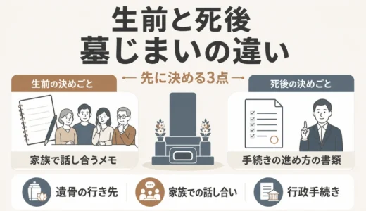 生前墓じまいと死後墓じまいの違い｜手続き・費用・家族負担を比較