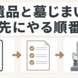 デジタル遺品と墓じまいを同時に進める優先順を示すサムネイル