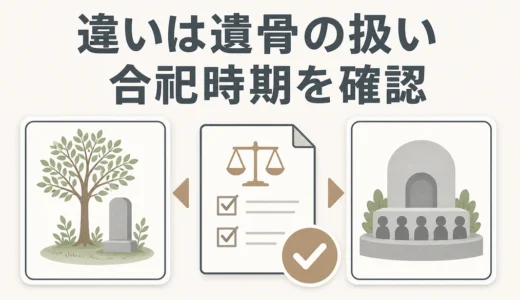 永代供養付き樹木葬と合祀墓は遺骨の扱いと合祀時期で比べることを示す図