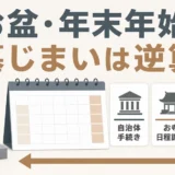 お盆・年末年始の墓じまいを逆算して計画するイメージ