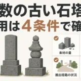 複数の古い石塔がある墓じまい費用を4条件で確認する解説図