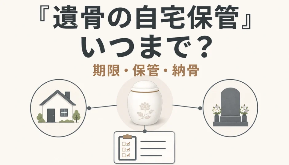 遺骨の自宅保管の期限・保管・納骨を示す図