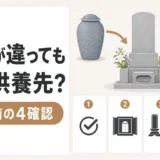 宗派が違う遺骨を同じ供養先へ納める前の4つの確認を示す図