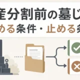 遺産分割前の墓じまいで進める条件と止める条件を示す図