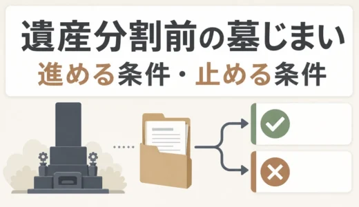 遺産分割前の墓じまいで進める条件と止める条件を示す図