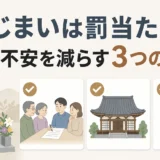 墓じまいは罰当たりか不安なときに親族・寺院・自治体を確認するイメージ