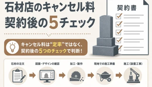 石材店のキャンセル料はいくら？契約後すぐ確認する5項目