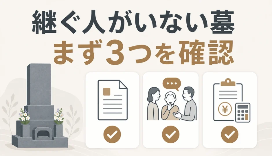 お墓を継ぐ人がいないときに最初の3確認を示すサムネイル